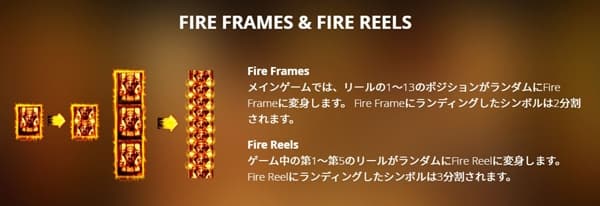FIRE FRAME説明