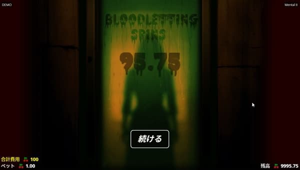 95.75ドル