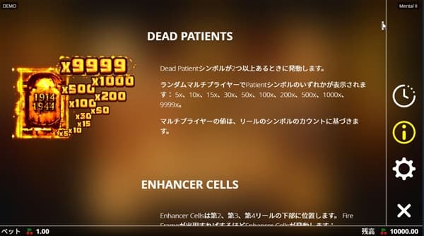 DEAD PATIENTS