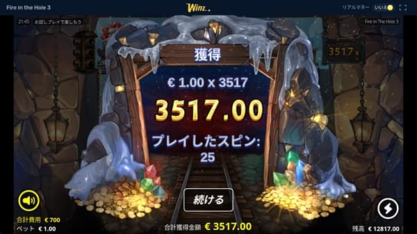 2821.89