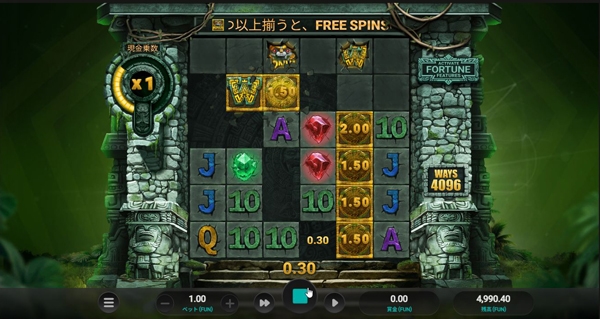 Temple Rushプレイ画面