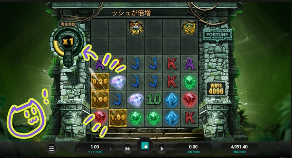 左上にマルチプライヤーがある