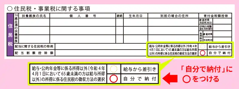 サラリーマン必見!ギャンブルの収入を会社にバレないようにする方法